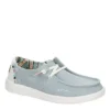 Heydude Womens Wendy Slip On Sneaker - Pale Blue -Shoe Style Sales US 01 104701 00