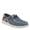 Heydude Womens Wendy Slip On Sneaker - Denim -Shoe Style Sales US 01 105640 00