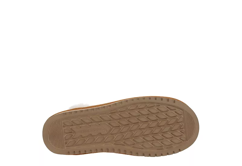 Koolaburra By Ugg Womens Advay Slipper - Chestnut 9 Koolaburra By Ugg Womens Advay Slipper - Chestnut - Image 7