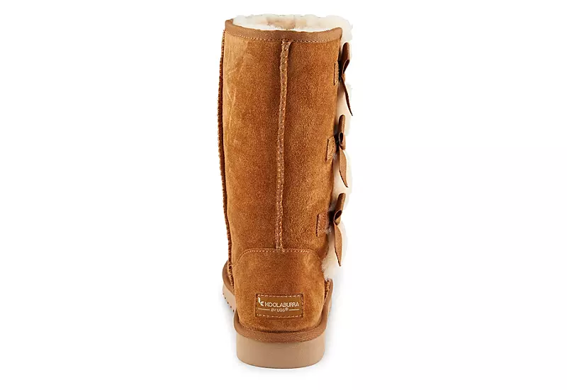 Koolaburra By Ugg Womens Victoria Tall Fur Boot - Rust 5 Koolaburra By Ugg Womens Victoria Tall Fur Boot - Rust - Image 3
