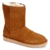 Koolaburra By Ugg Womens Koola Short Fur Boot - Rust 2 Koolaburra By Ugg Womens Koola Short Fur Boot - Rust -Shoe Style Sales US 01 122353 00