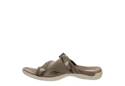 Merrell Womens District 3 Outdoor Sandal - Taupe -Shoe Style Sales US 01 202041 03
