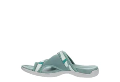 Merrell Womens District 3 Outdoor Sandal - Turquoise 12 Merrell Womens District 3 Outdoor Sandal - Turquoise -Shoe Style Sales US 01 202043 03