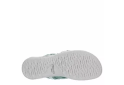 Merrell Womens District 3 Outdoor Sandal - Turquoise 15 Merrell Womens District 3 Outdoor Sandal - Turquoise -Shoe Style Sales US 01 202043 06