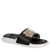Champion Womens Foundation Pastel Block Slide Sandal - Black 1 Champion Womens Foundation Pastel Block Slide Sandal - Black -Shoe Style Sales US 01 202428 00