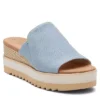 Toms Womens Diana Mule Sandal - Denim -Shoe Style Sales US 01 204096 00